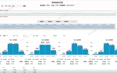 IXPE材料厚度實(shí)時(shí)測量方案